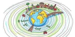 The Ripple Effect: Global Shocks and Local Resilience